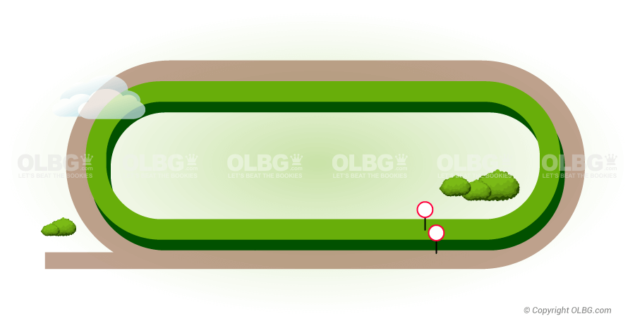 Santa Rosa Flat Racecourse Map