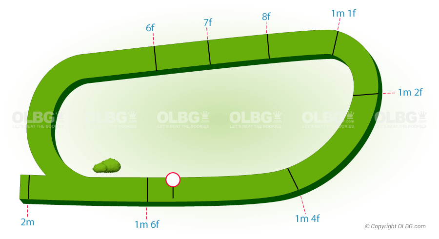 Leopardstown Flat Racecourse Map